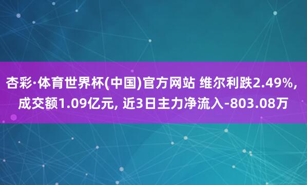 杏彩·体育世界杯(中国)官方网站 维尔利跌2.49%， 成交额1.09亿元， 近3日主力净流入-803.08万