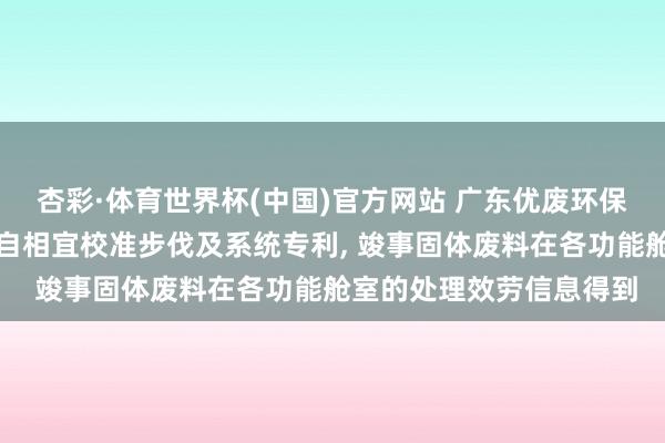 杏彩·体育世界杯(中国)官方网站 广东优废环保科技肯求多传感交融的自相宜校准步伐及系统专利， 竣事固体废料在各功能舱室的处理效劳信息得到